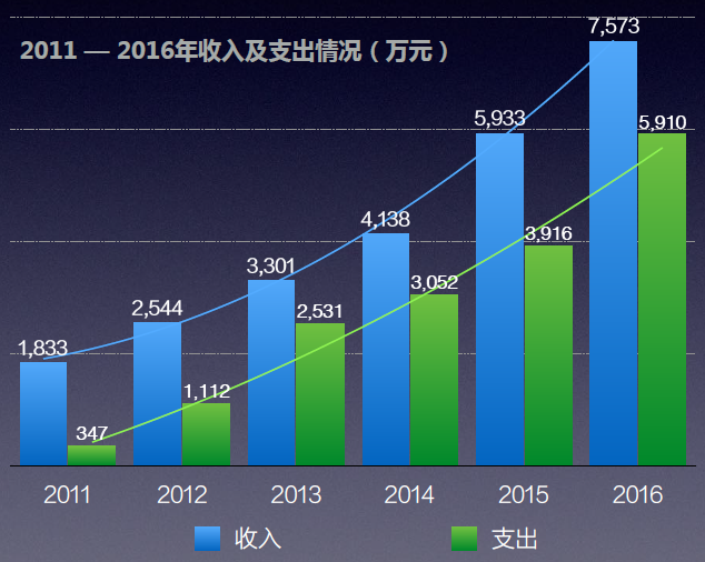 搜狗截图17年05月22日1825_1.png