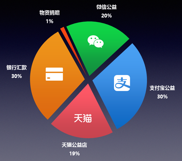 搜狗截图17年05月22日1839_3.png